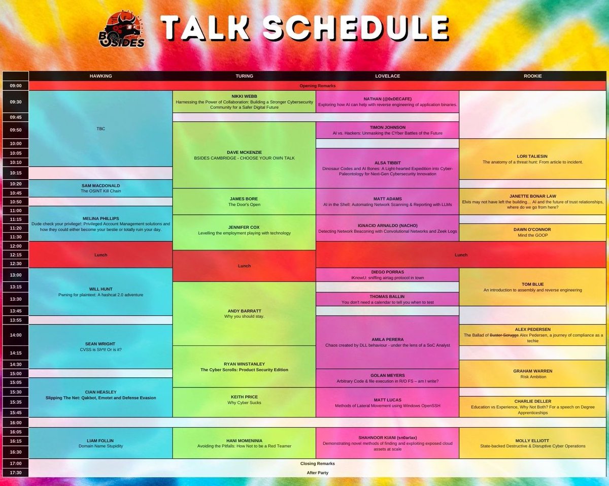We have a schedule people! 3 weeks to go. 

#bsides #bsidescambridge #infosec #infoseccommunity