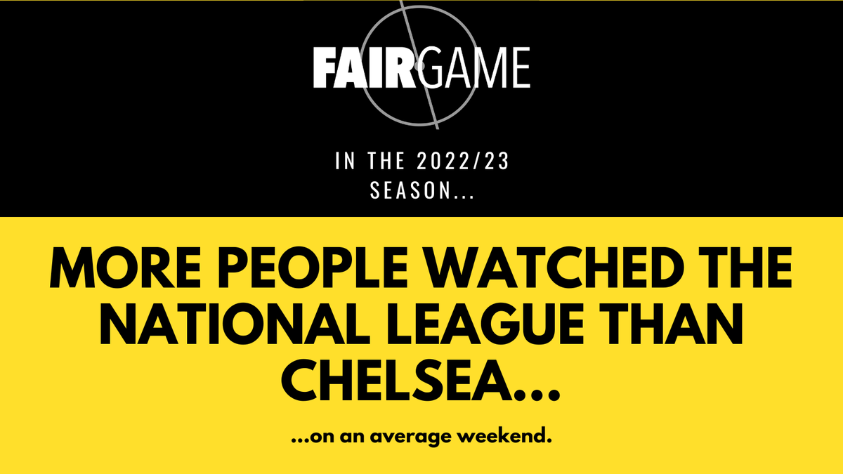 FairGameUK's tweet photo. With the #DeadlineDay signing of Cole Palmer, #Chelsea's total spending under Todd Boehly has exceeded £1 billion.
Yet last season, more people watched the National League than Chelsea.
It's time for a #TransferLevy. https://t.co/Tb3qvZ7iny