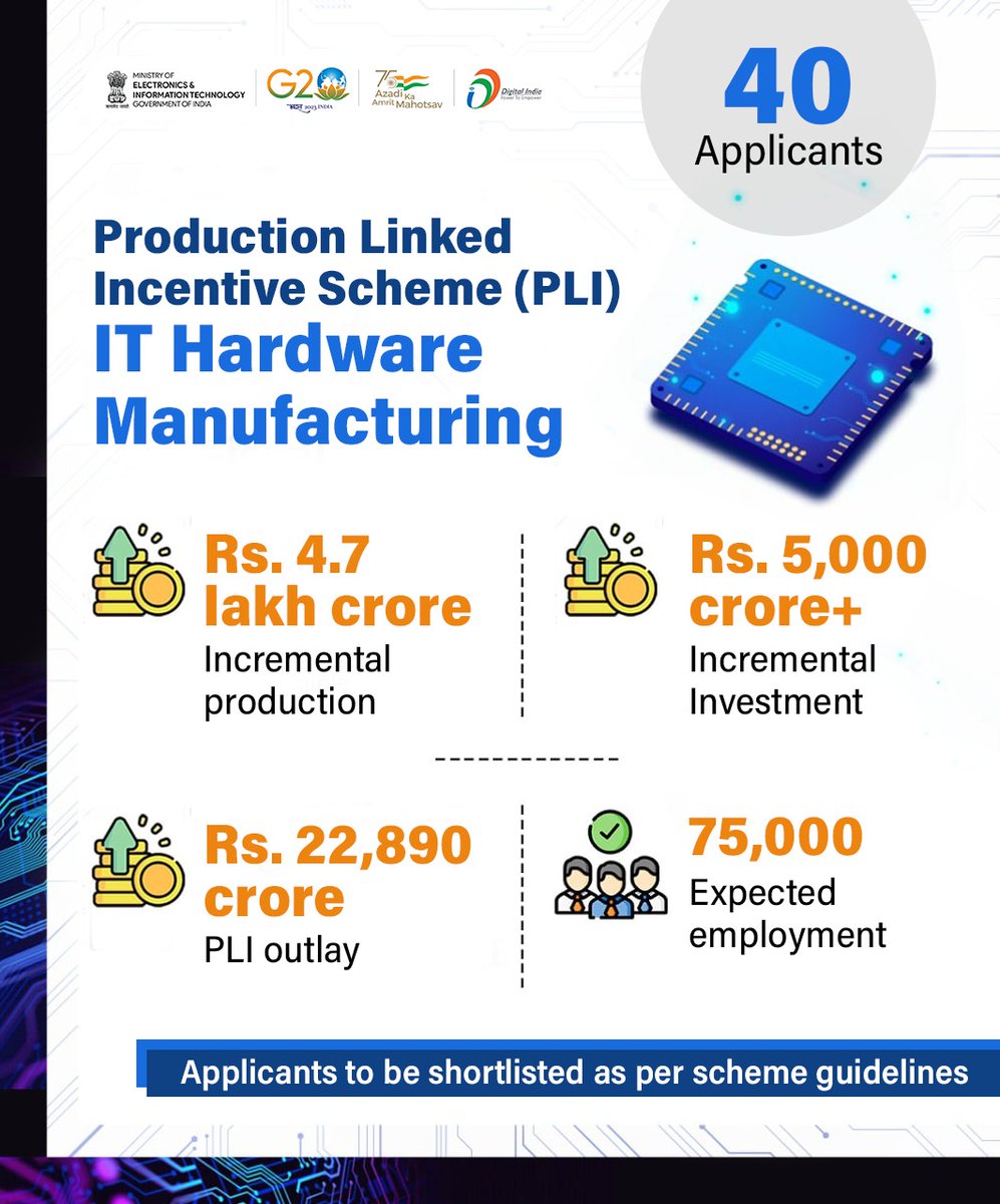 GoI_MeitY's tweet photo. Global majors and Indian Champions sign up for #PLI2.0 for #ITHardware; to create more jobs in #electronicsmanufacturing &amp; draw incremental #investment.  

#NewIndia #IndiaTechade #DigitalIndia

@Electronics_GoI https://t.co/gszjb3muVM