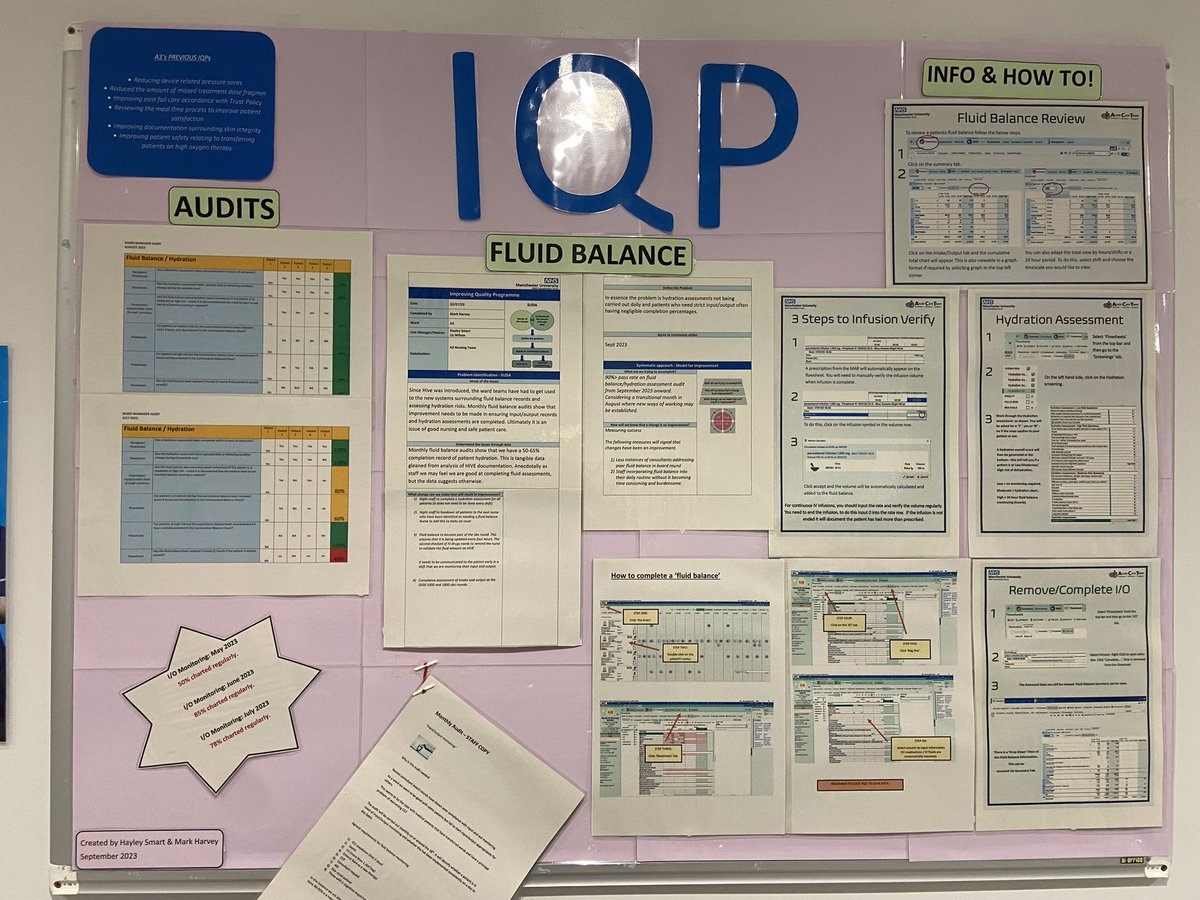 New IQP board created today by WM Hayley with support from Charge Nurse Mark! Audits show huge improvement :) @MrsArdron @LizWilson_1 @rachrobertson01 @QualityWTWA