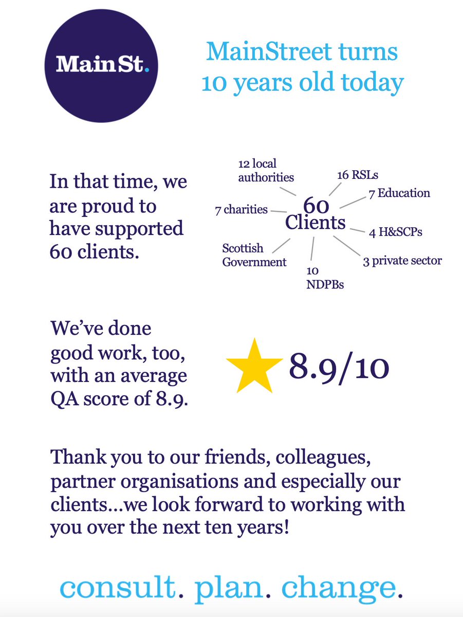 MainStLtd's tweet image. We celebrate our tenth birthday today! 🎂🎈🎉🍾