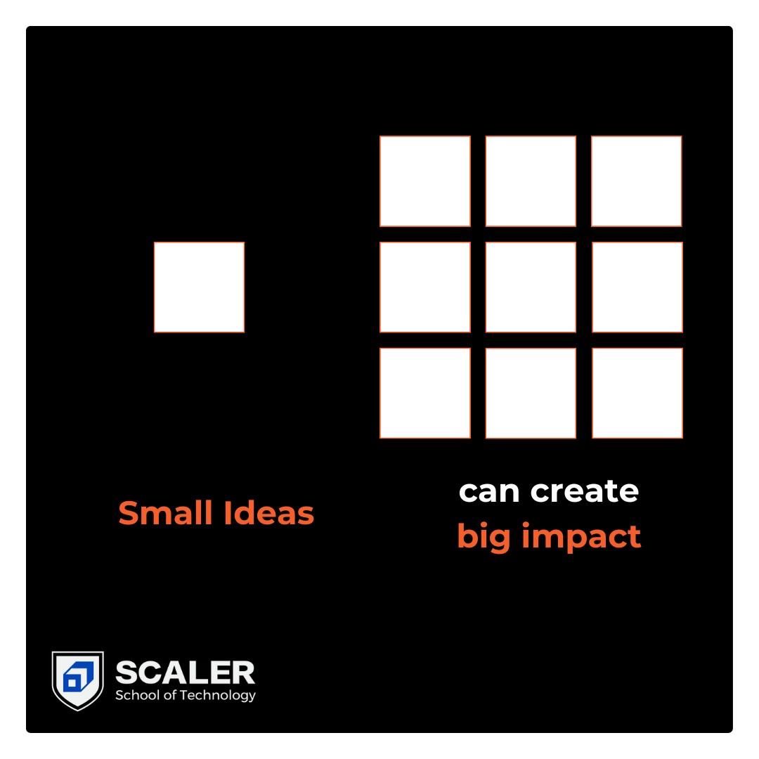 Scaler_SST's tweet photo. Have an idea that you would like to work on?
Well why not start this weekend!

#ScalerSchoolOfTechnology https://t.co/hveU8TTG1R