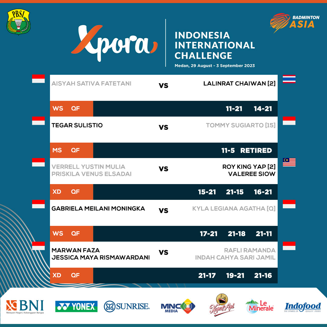 BADMINTON INDONESIA tweet media