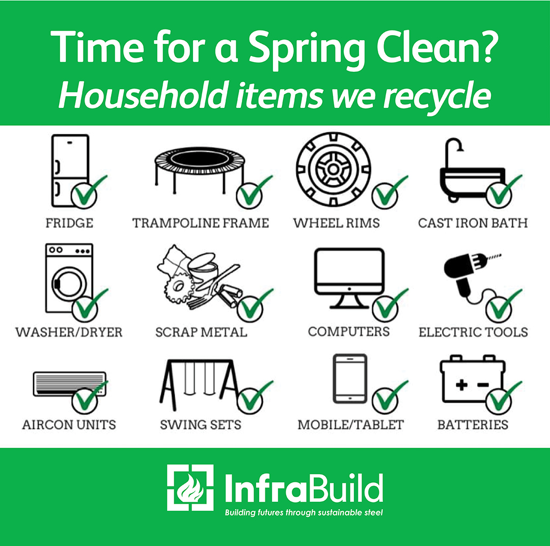 Happy Spring! InfraBuild Recycling makes responsibly disposing white goods, e-waste, and metal-containing household items easy. Spring clean and recycle with us for a sustainable environment.
#metalrecycling