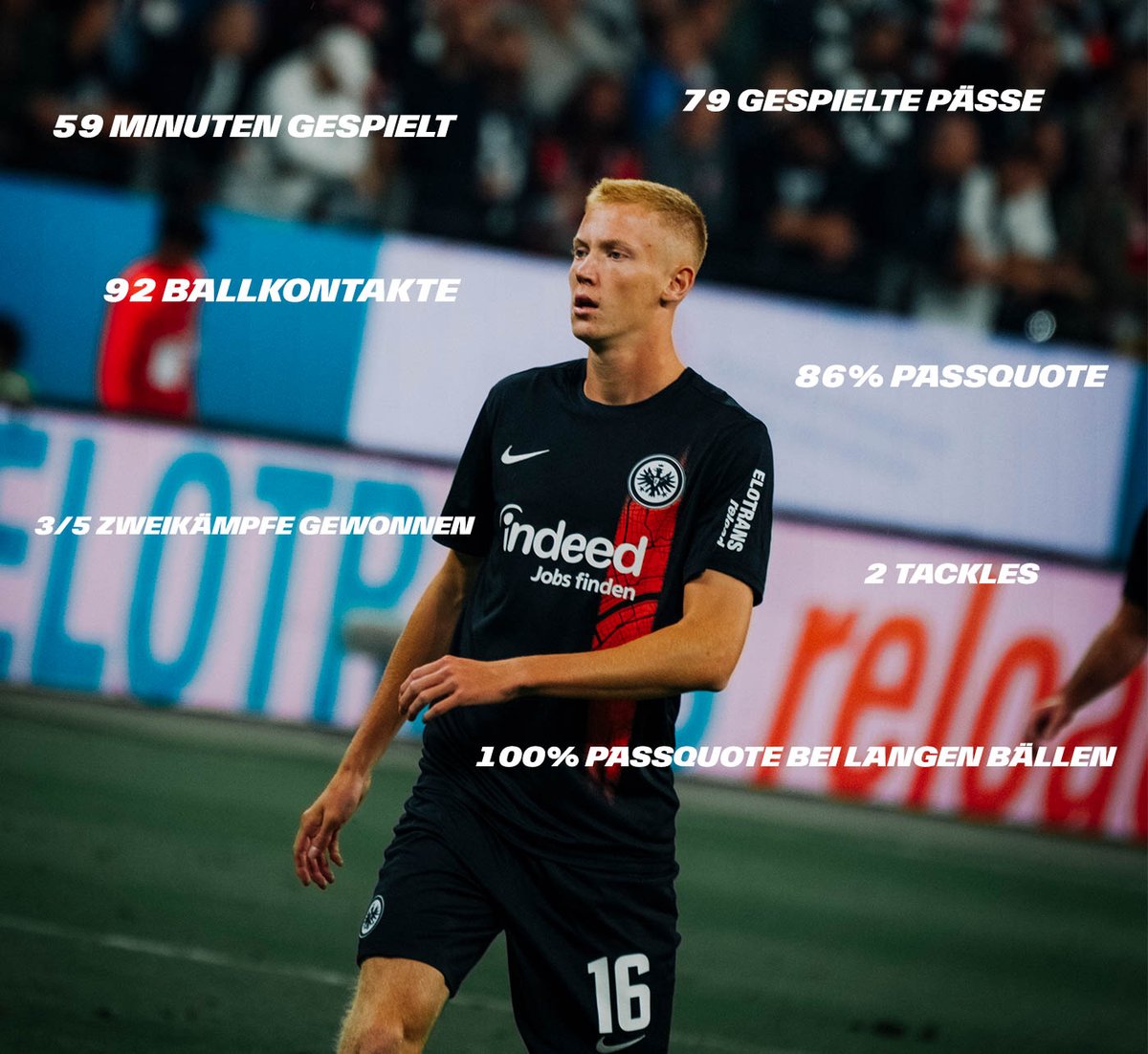 Eintracht Frankfurt tweet media