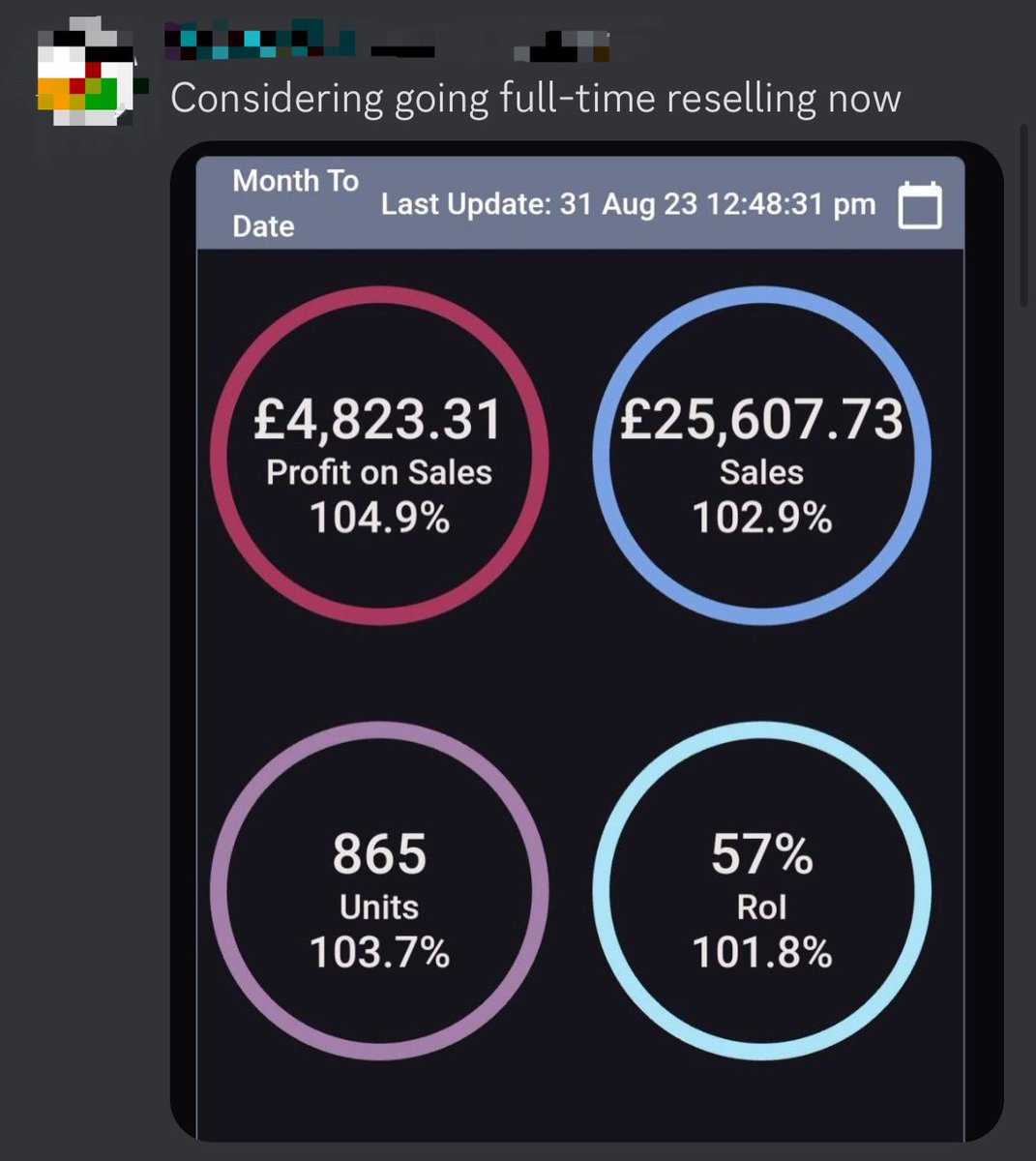 ResellConcierge's tweet image. Lovely to see these figures from our members this month 🥳

People are making several thousands of pounds a month on a ‘side hustle’, why aren’t you getting involved? 👀🚀

Join in the fun at resellconcierge.com and use code PROFIT30 when signing up for a £20 discount ✅