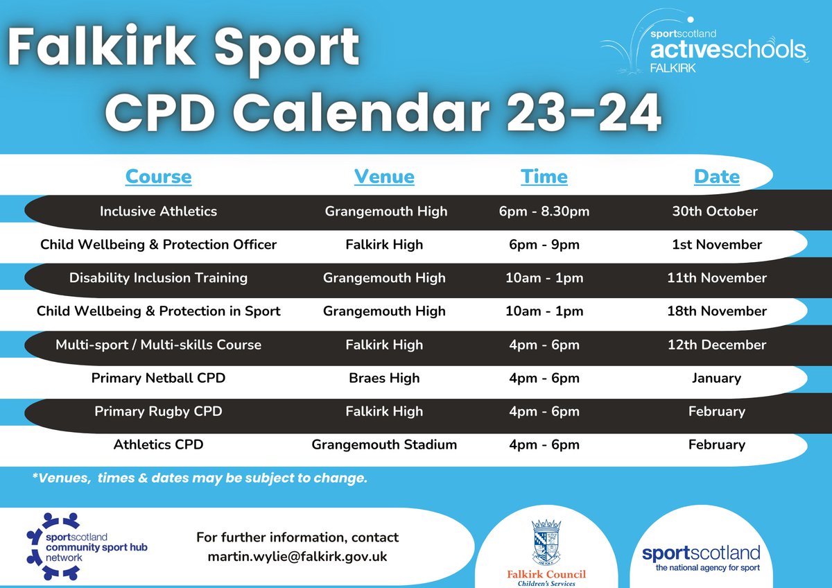 Falkirk Community Sport Hubs tweet media