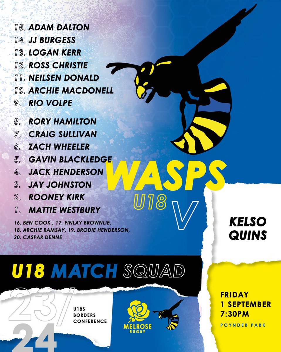 MelroseRugby's tweet photo. The Teams | ⚔️ https://t.co/37PejSPvMs