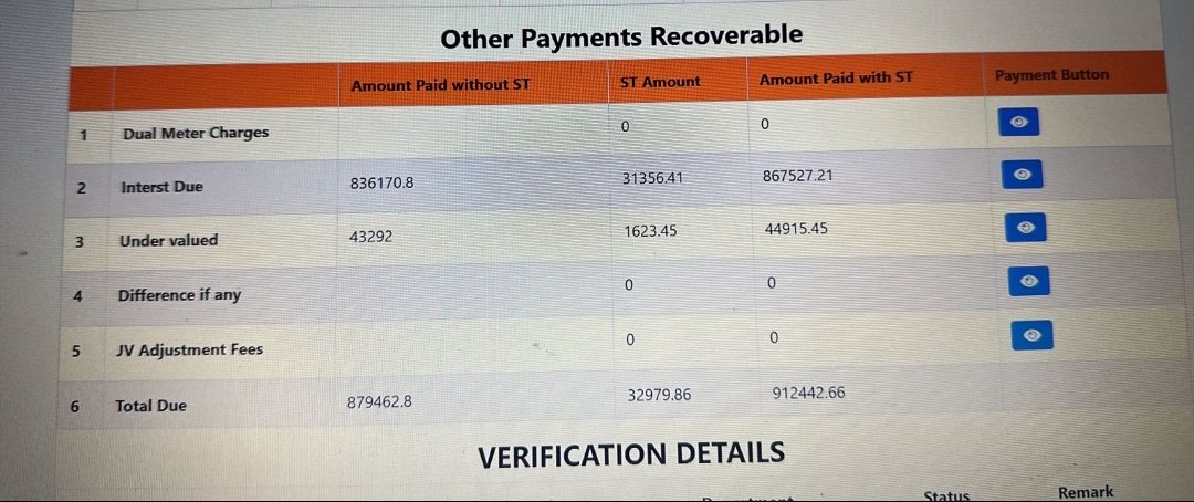chanderkent's tweet image. Honourable Chief Justice of India! Please save us from this gross injustice. We, the 45000 #AmrapaliHomeBuyers are asked to pay these hefty undervalue and interest charges. It appears the ghost of #SinkingFund has arrived in a brand new avatar. 
#SaveAmrapaliHomeBuyers 
@News24