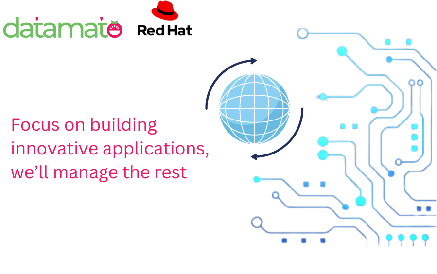 Modernizing app development &amp; delivery is complex. It demands a transformation of people, processes, &amp; tech. Accelerate your cloud strategy with Datamato &amp; Red Hat. Explore our services &amp; support for your journey. Learn about Red Hat OpenShift on AWS: tracks.redhat.com/l/explore-more…