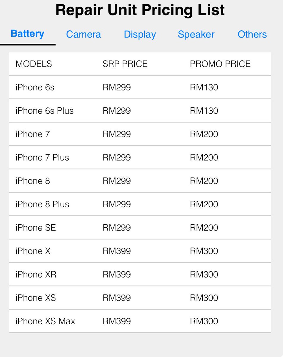 XavierNaxa's tweet photo. Pusat servis @MachinesAPR akan mengadakan promosi baik pulih sehingga 50% bagi peranti terpilih. Sebarang pertanyaan sila ke laman rasmi mereka. https://t.co/N1TtKdwphD