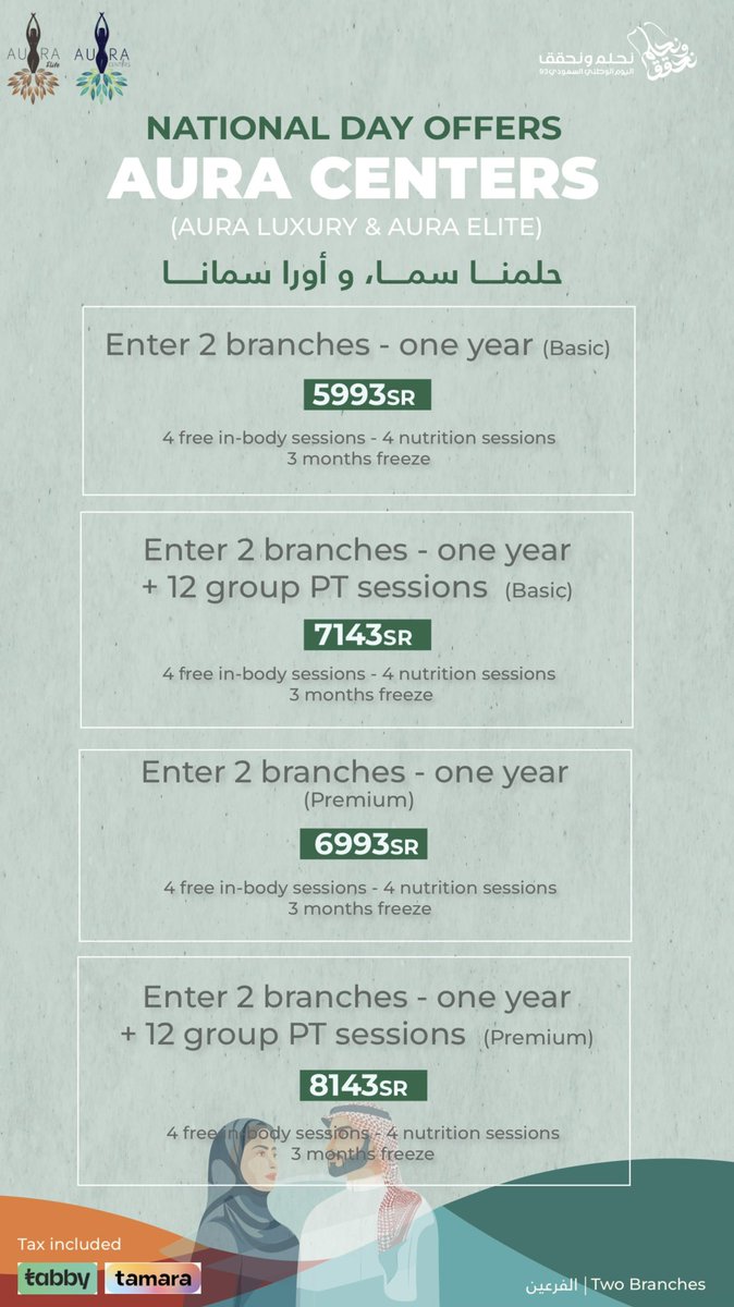 AuraCenters tweet picture