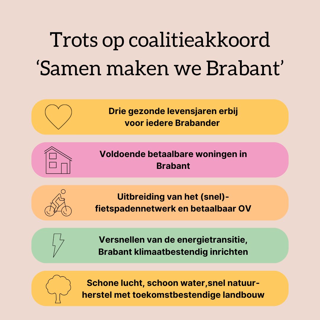 Het nieuwe coalitieakkoord is gepresenteerd! 

We gaan samen aan de slag om Brabant nog gezonder, leefbaarder en groener te maken.