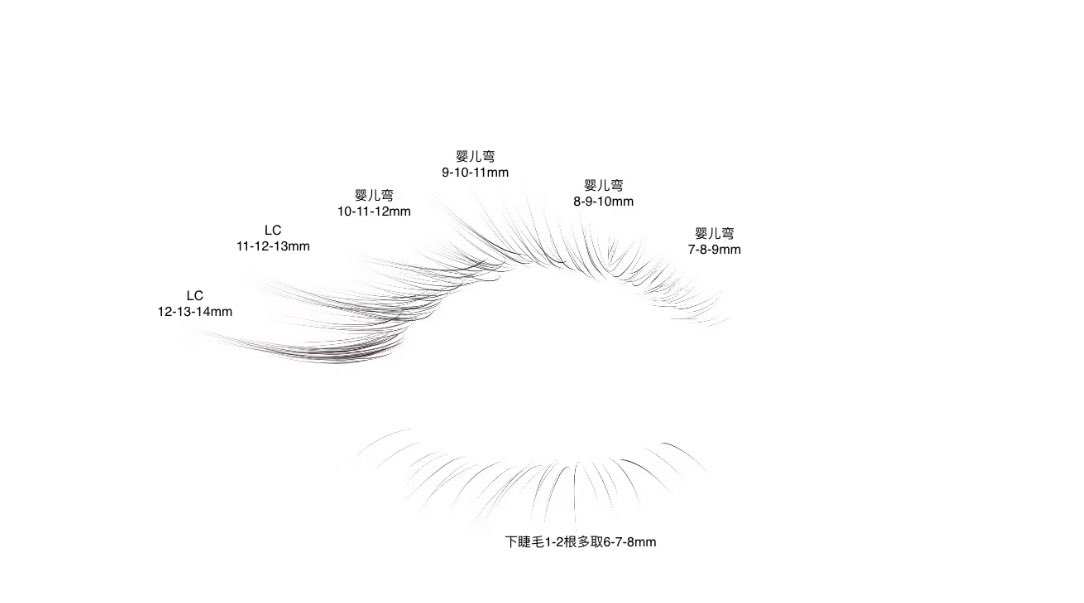 𝓌𝒶𝓃꒰ ՞•ﻌ•՞ ꒱ᴴᴱᴸᴸᴼ¨̮ tweet media