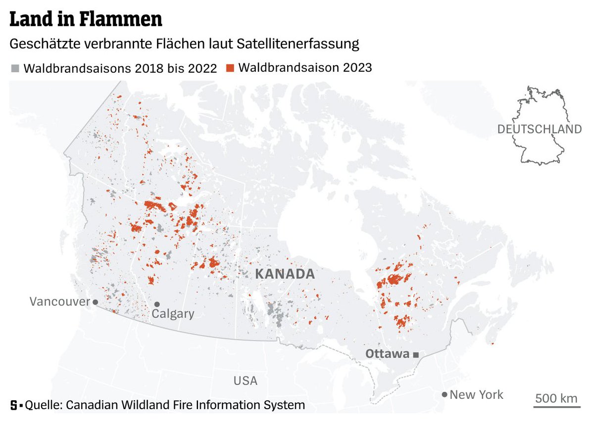 Patrick Stotz tweet media