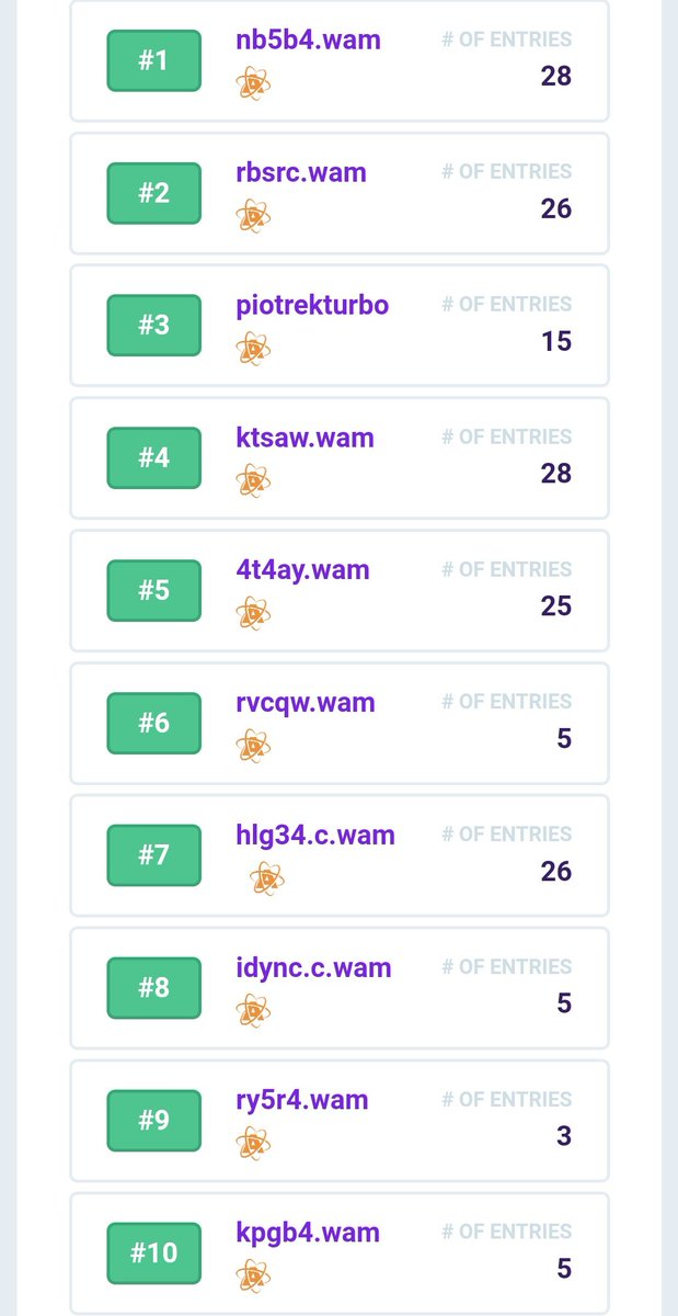 Here is the announcement of the SUMMER CONTEST winners, gg everyone and stay tuned for upcoming events.
The prizes have all been sent out
<a href="/bountyblok/">bountyblok</a> <a href="/WAX_io/">WAX</a> <a href="/AtomicHub/">AtomicHub</a> #WAXFAM