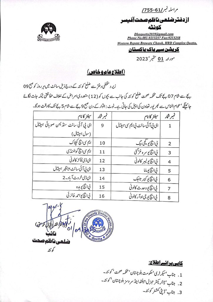 District Health Office, Quetta. (@dho_quetta) on Twitter photo 16 EPI sites will remain open from 9 to 7pm (mon-sat) and from 9 to 5 pm on Sunday, people of #Quetta are requested to vaccinate your children as soon as possible. <a href="/CMOBalochistan/">Chief Minister's Office Balochistan</a> <a href="/cs_balochistan/">Chief Secretary Balochistan</a> <a href="/HealthDepartme5/">Health Department, GoB</a> <a href="/DGHS_GoB/">Provincial Health Directorate Quetta</a> <a href="/PPHIB_org/">People's Primary Healthcare Initiative (PPHI-B)</a> @quetta_dc <a href="/WHOPakistan/">WHO Pakistan</a> <a href="/UNICEF_Pakistan/">UNICEF Pakistan</a> 16 EPI sites will remain open from 9 to 7pm (mon-sat) and from 9 to 5 pm on Sunday, people of #Quetta are requested to vaccinate your children as soon as possible. <a href="/CMOBalochistan/">Chief Minister's Office Balochistan</a> <a href="/cs_balochistan/">Chief Secretary Balochistan</a> <a href="/HealthDepartme5/">Health Department, GoB</a> <a href="/DGHS_GoB/">Provincial Health Directorate Quetta</a> <a href="/PPHIB_org/">People's Primary Healthcare Initiative (PPHI-B)</a> @quetta_dc <a href="/WHOPakistan/">WHO Pakistan</a> <a href="/UNICEF_Pakistan/">UNICEF Pakistan</a>
