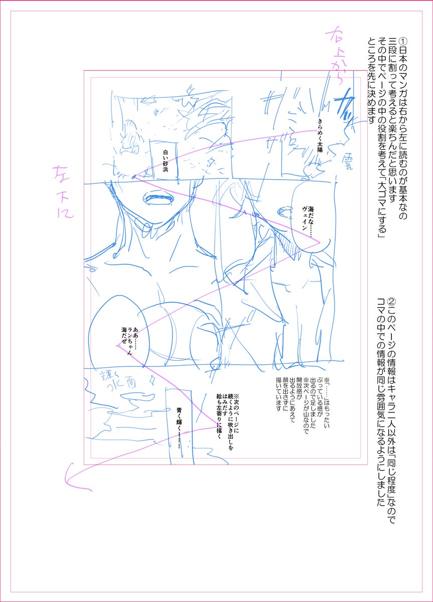 基本は右上から左下へ読むルールが守られていれば読めると思います。あとこれは乱暴な話なのですが「一番大きいコマさえ見て読み進めればある程度話がわかる」ように心がけています。めくったら大ゴマも同じパターンばかりだと読むほうも飽きるのでうまく強弱つけてバランスをとっていくと◎ 