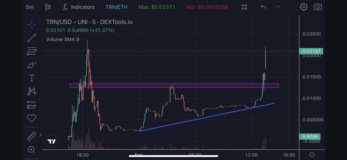 Gems Mine tweet media