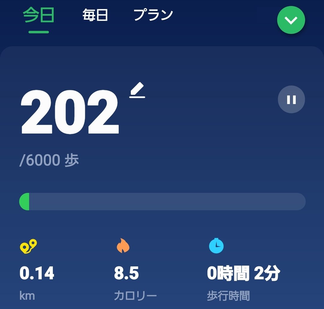 50fivezero50's tweet photo. 朝から ず~~~と 💻️作業
流石にもうしんどいので本日終了!
おいおい携帯の万歩計202歩…、😢
ちょっとは身体に良いことを‼️
ウォーキング🚶♂️🚶♂️🚶♂️してこよっ👍
皆さん良い週末を✨
#万歩計 #運動不足 #パソコンにらめっこ #華金 #ウォーキング #ファイブゼロ #fivezero #ご縁を大切に https://t.co/wkrtaXmp1O