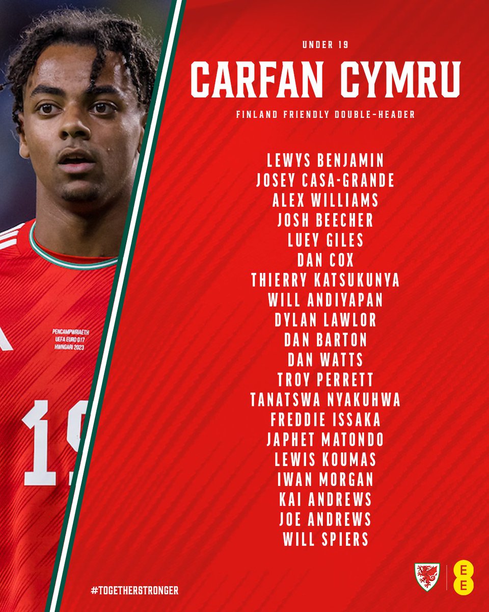 CARFAN D19 CYMRU 🏴󠁧󠁢󠁷󠁬󠁳󠁿 The squad for the friendly double-header against Finland 🇫🇮 #TogetherStronger