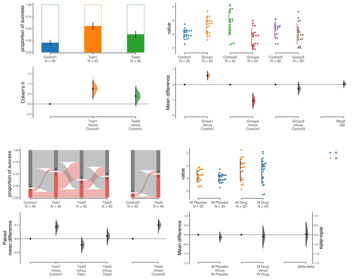 Estimation Stats tweet media