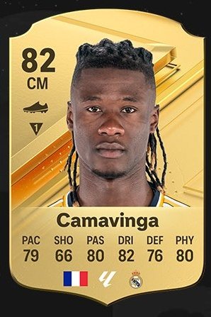 Como opine de esta mierda me voy preso, parece que los del FIFA ven el fútbol de espaldas. 

Estoy rabiando como un cabronazo, cómo va a tener más media el caniche de Gavi que Camavinga.