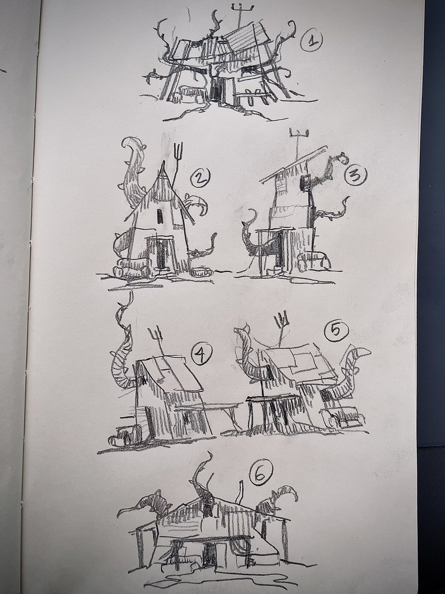 toni_buenavida's tweet photo. some sketches #chabolateaser #conceptart #animation #wip #doodles #visdev https://t.co/WypQcLNl94