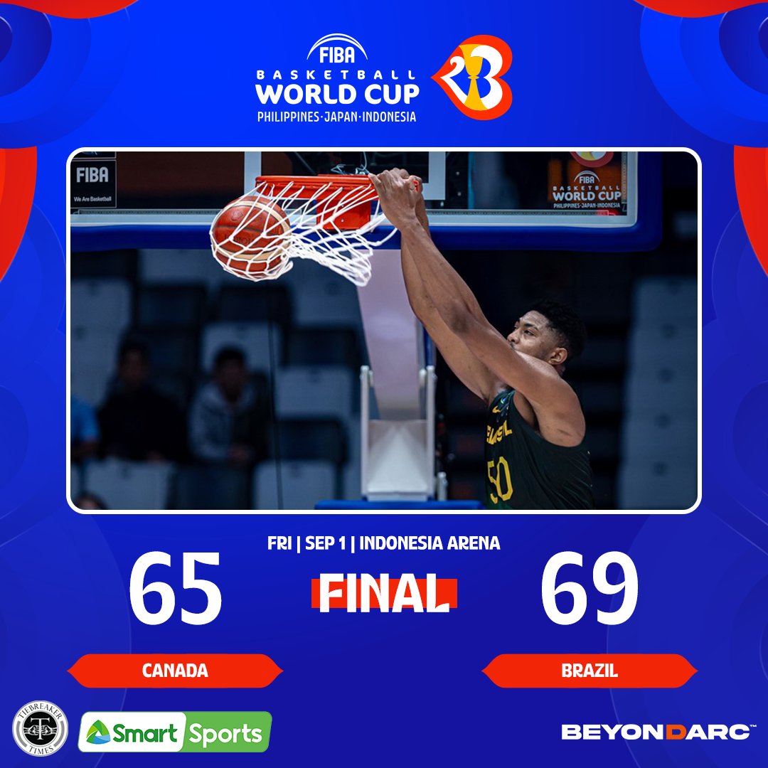 tiebreakertimes's tweet photo. FIBA: Brazil shocks Canada, stays alive in World Cup, by @ErnestTuazon
#ReadMore 👉 https://t.co/UX22gm1Z6r
#FIBAWC #WinForBrazil https://t.co/DCxvRHX1WM