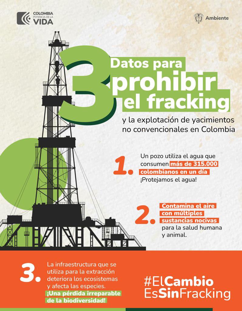SandraOrtizN's tweet photo. Prohibir el fracking es un paso crucial hacia un futuro más limpio y saludable para todos. Juntos, trabajemos en la construcción de un país más sostenible y próspero. 💚🌎 #SinFracking #Sostenibilidad #ElCambioEsSinFracking https://t.co/RqGav7RLzR