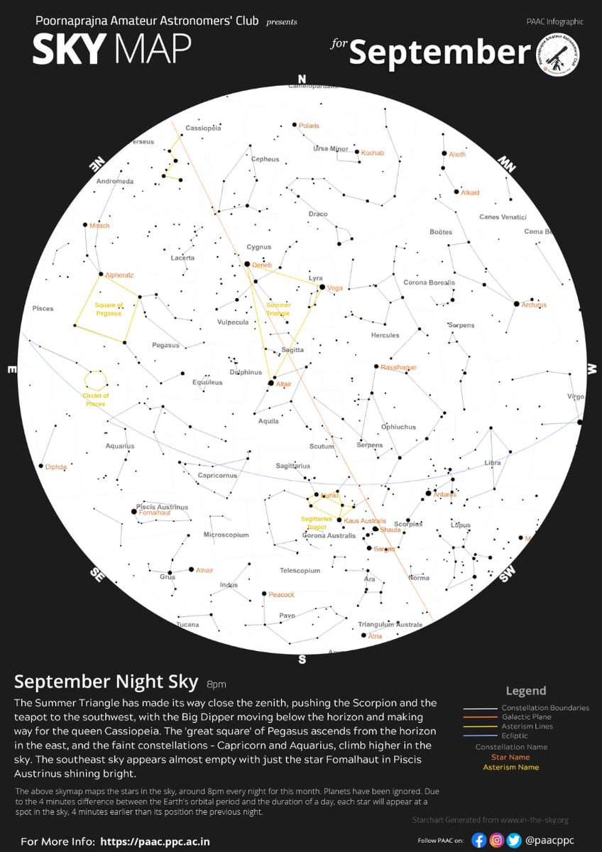 Poornaprajna Amateur Astronomers Club tweet media