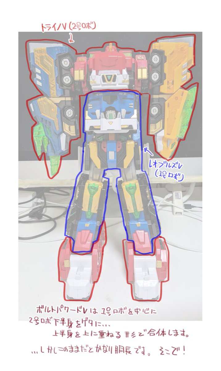 先日ゲットした韓国おもちゃVレンジャーズのボルトパワードVの合体が凄くツボだったので図解してみた 