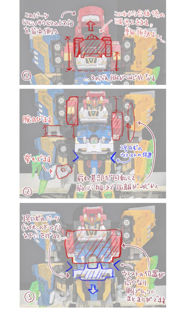 先日ゲットした韓国おもちゃVレンジャーズのボルトパワードVの合体が凄くツボだったので図解してみた 