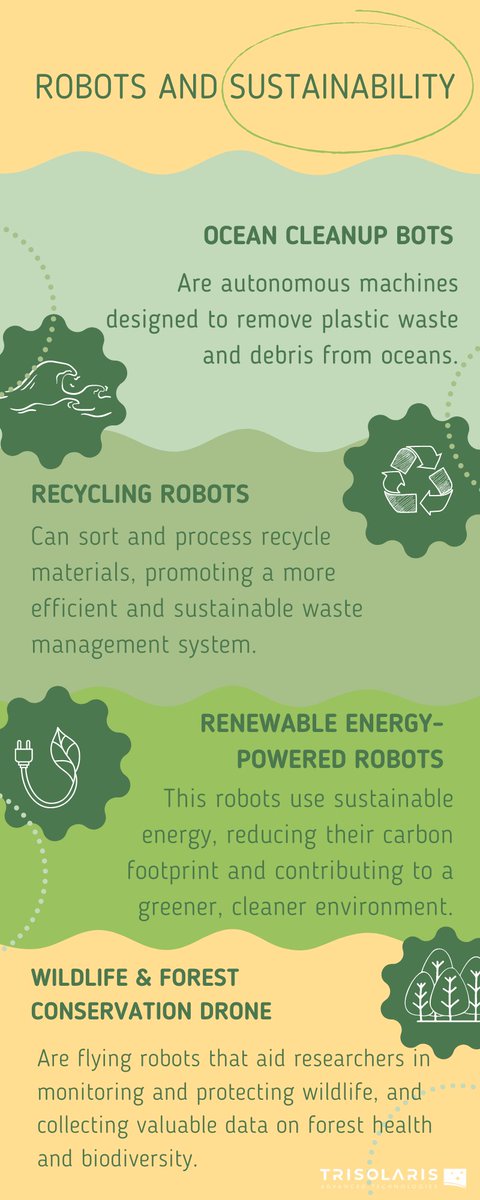 TrisolarisAT's tweet image. Robots paving the way to a greener future! From recycling to renewable energy, they’re driving eco-conscious innovation forward. 🤖 🌍 

#RoboticSolutions #SustainableFuture #Trisolaris #TrisolarisAdvancedTechnologies #TRISOLARIS