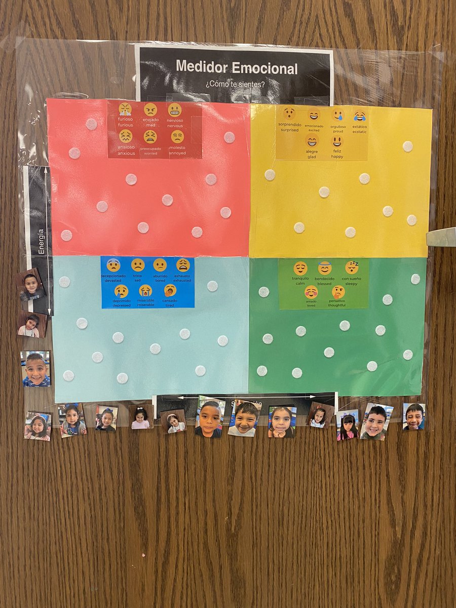 D45Stevenson's tweet photo. Kindergarten students are learning how our feelings can change throughout the day ☺️🥲😫😴🥱 they began using their Mood Meter to monitor how they feel 💕@rulerapproach https://t.co/NYqsuVya0o