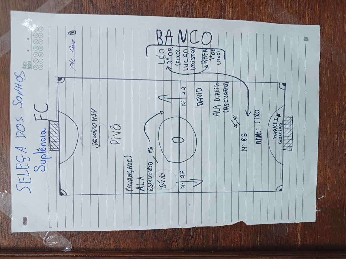 SuplenciaFC's tweet photo. ESCALADO!!🚨 O Suplencia estreará assim no interclasses dia 30/9. "A Seleça dos Sonhos"!!! 💙💛 https://t.co/xYUfJaGuVg