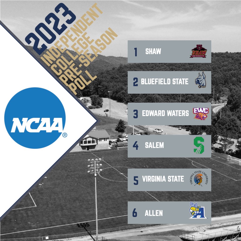 Your Bluefield State Women’s Soccer polled 2nd in the NCAA DII Independent College preseason rankings. 

Excited to get this started! Let’s go!