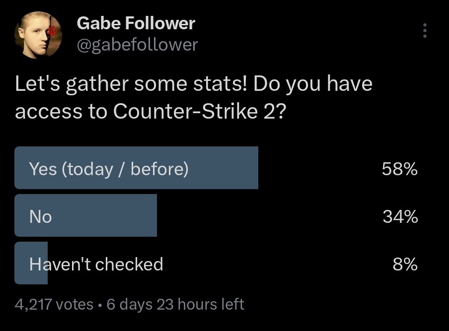 Gabe Follower tweet media