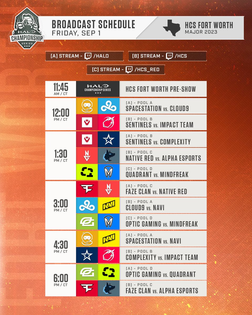 The #HCSFTW23 action kicks off in 1 HOUR!

$250,000 and qualification to the <a href="/Halo/">Halo</a> World Championship is on the line!

🟣 Twitch.tv/Halo
🔴 Youtube.com/HaloesportsHCS