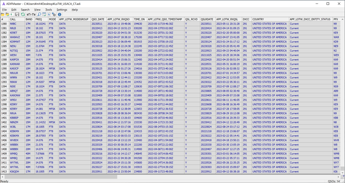 jn1sut's tweet photo. LoTWからログを切り出し、Adif_masterでアメリカだけを抽出。全部で1400ちょっとあった。ユニークで500あればUSA-CAを申請できるのですが、地道なDUPE削除作業が始まります。昔に比べれば楽だけど、地味な作業
JARLからカード届けば、そちらの作業優先で💦💦💦
#USACA https://t.co/JXXt3o2Tb1