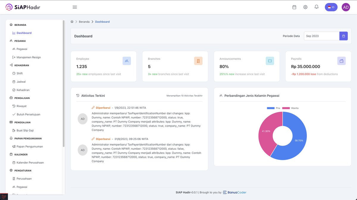ryanaidilp_'s tweet image. Finally finished revamping the CMS of SIAP Hadir. Migrated to Vue3 with PrimeVue and Tailwind CSS. 🚀 #WebDevelopment #VueJS #PrimeVue #TailwindCSS