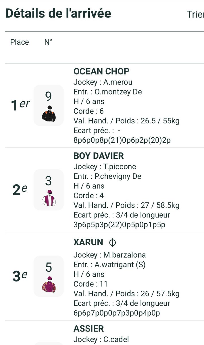 Así se empieza un mes:

Pick a cuota 41 y 20, y + 7uds para entrar en Septiembre a lo grande!

🔥🔥🔥🔥🔥🔥🔥🔥🔥🔥🔥

Si te quieres unir al mejor grupo de apuestas de carreras de caballos… Envíanos MD y te informamos!