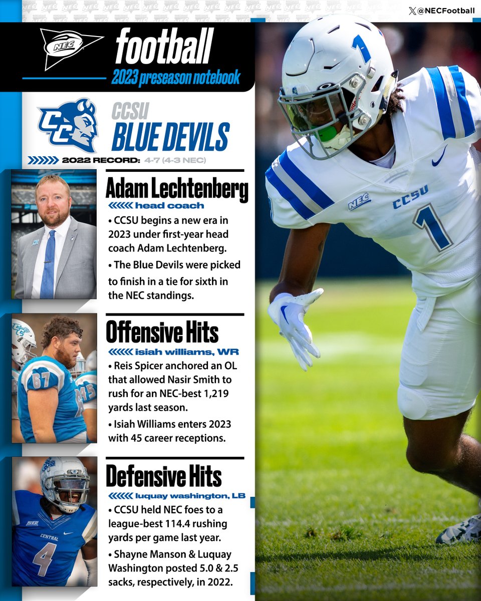 <a href="/CCSUfootball/">CCSU FOOTBALL</a> <a href="/CBSSportsNet/">CBS Sports Network</a> <a href="/CCSUBlueDevils/">CCSU Blue Devils</a> 👀 Under the guidance of first-year head coach Adam Lechtenberg, <a href="/ccsufootball/">CCSU FOOTBALL</a> looks to return to the 🔝 of the #NECFB standings for the first time since 2019.

Take in some more info on the Blue Devils👇

<a href="/ccsubluedevils/">CCSU Blue Devils</a> x #NECFB