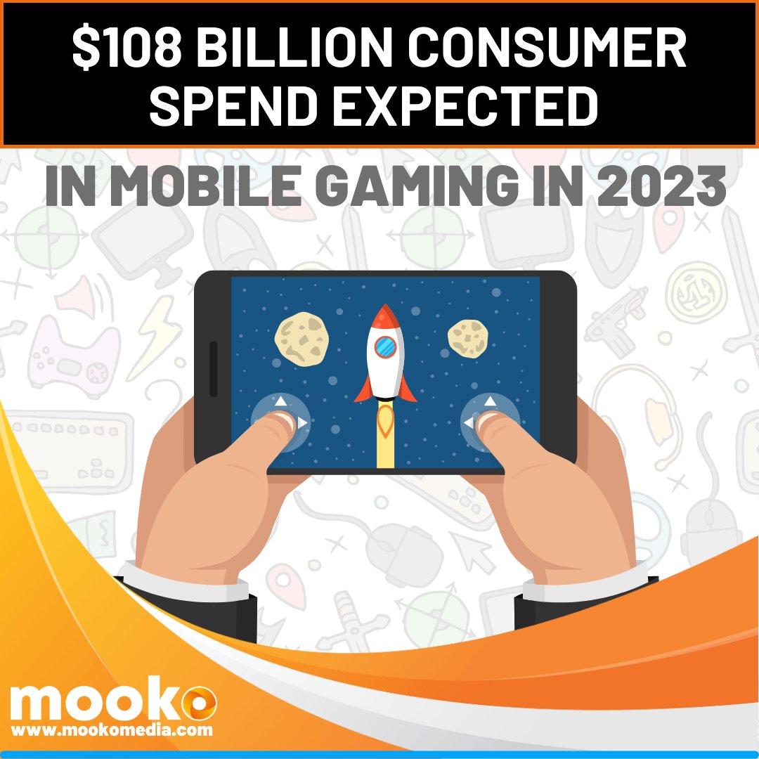 Consumer spending on mobile gaming will reach $108 billion in 2023. Tap into our comprehensive marketing solutions at ow.ly/I1kW50PGTfv and boost your app's revenue potential with our programmatic media buying services and social/search advertising/