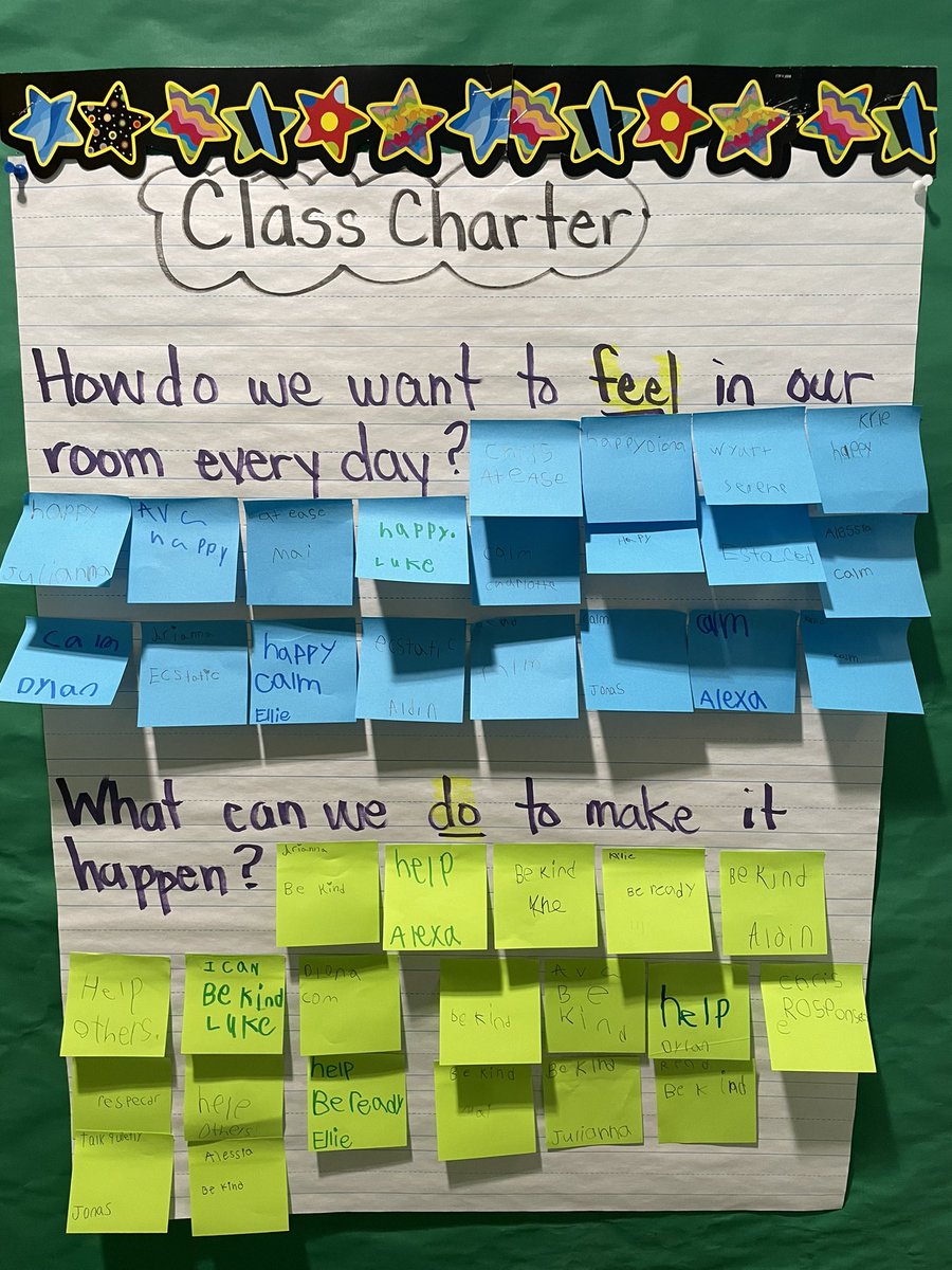 MrsSchellJTPS's tweet photo. 🌟The new #Schellgang has had a grrrreat🐾 first few days of #Secondgrade! We let our jitters and butterflies 🦋 go, spent time getting to know each other,and are READY to get to work!!📚📓🧮 https://t.co/yTvQmCwmWN