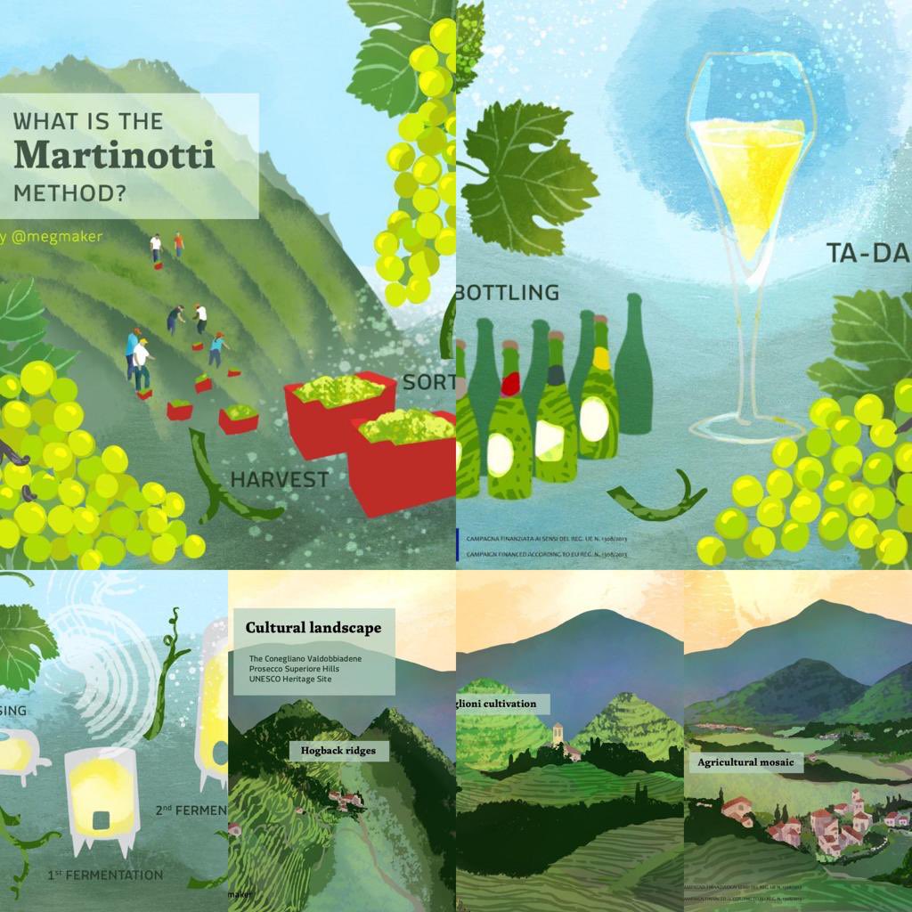 Huge pleasure to share a snapshot of these lovely drawings around @ProseccoDOCG created by @CircleofWine Hon.Sec & Membership Secretary @megmaker .  For a better quality do check out the drawings and text on Meg’s own account @megmaker or on her website megmaker.com