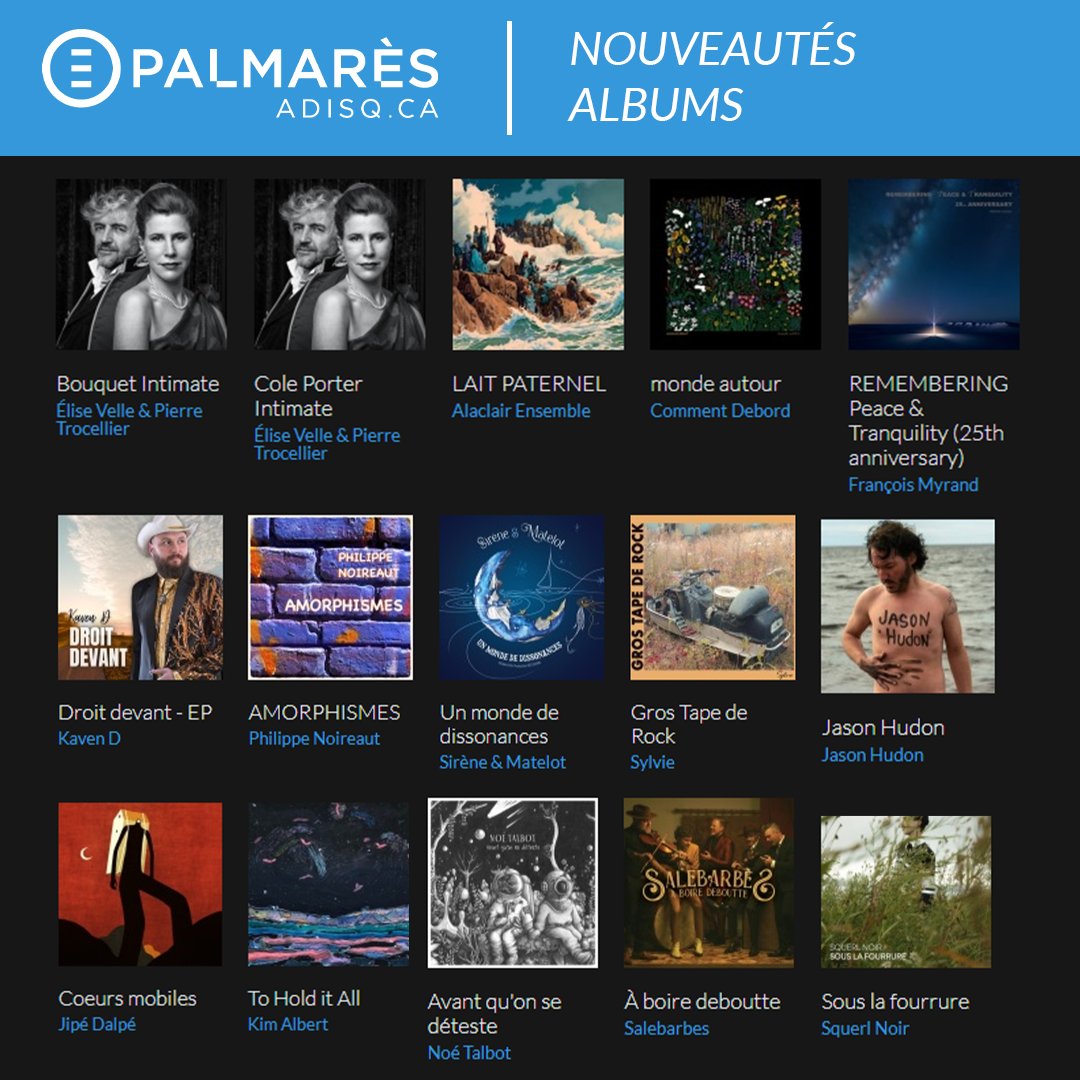 Nouveautés albums sur #PalmarèsADISQ ➡️ palmaresadisq.ca/fr/             

Découvrez les nouveaux albums de Alaclair Ensemble, <a href="/jipedalpe/">Jipé Dalpé</a>, @noetalbotmusic, <a href="/salebarbes/">Salebarbes</a>, @SquerlNoir et plus encore ! 💙