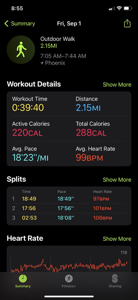 BBBurger12's tweet photo. #underdogcardioclub like this team. Felt good to finally fully stack up Allen. Feels like the good late RBs are going earlier every draft https://t.co/IN0hnCdJls