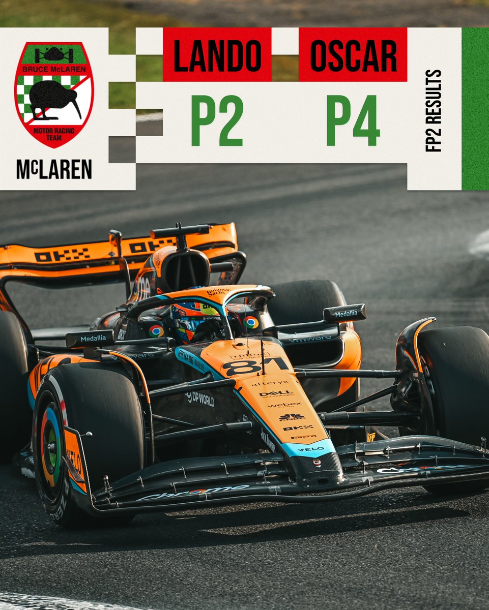 McLaren Mastercard Formula 1 Team tweet media