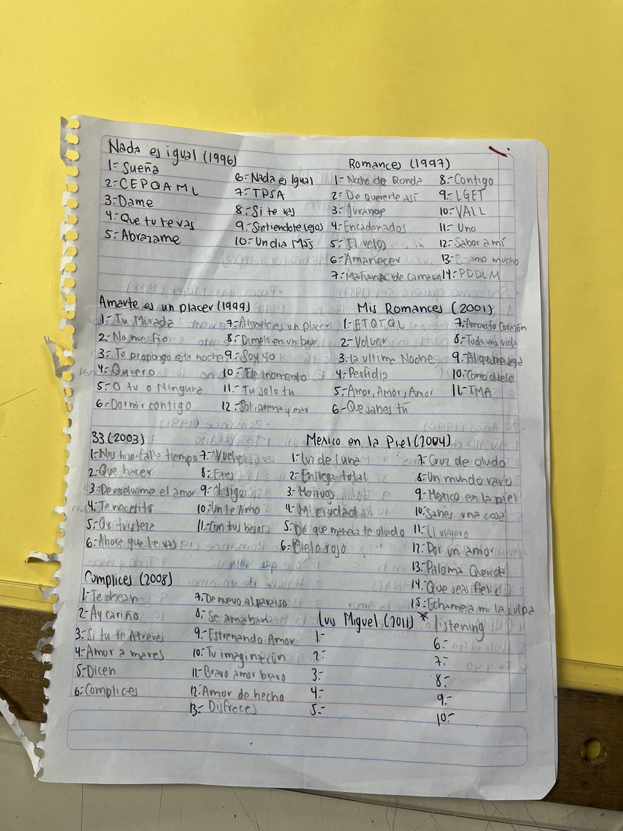 porfin terminando mi tier list d todas las canción es d luismiguel 🤓